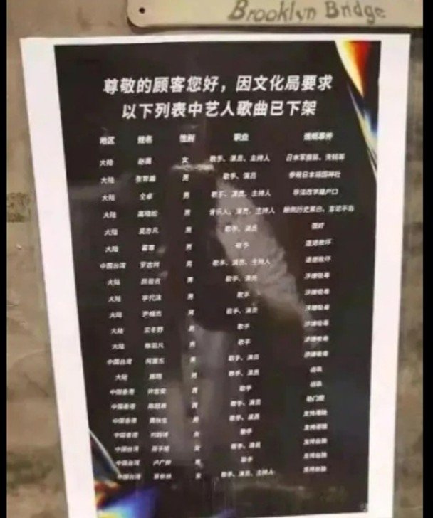 网上流传一份封杀名单，许志安入榜。